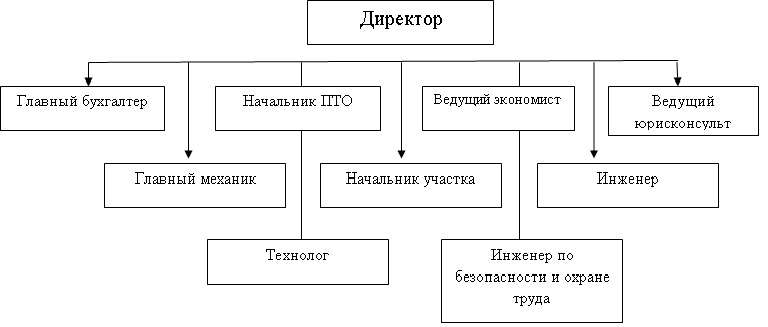 ТуркестанРУ